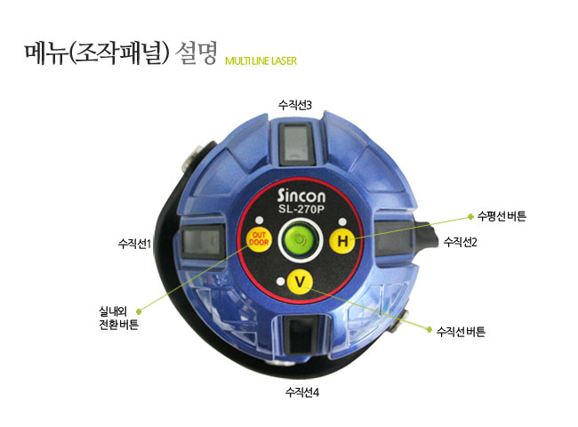 新坤SL-270P自動(dòng)安平激光標(biāo)線(xiàn)儀