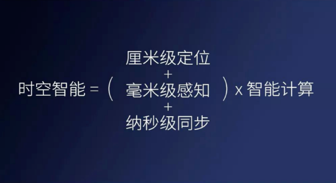 千尋cors、千尋知寸升級版即將上線，兼容5星16頻！
